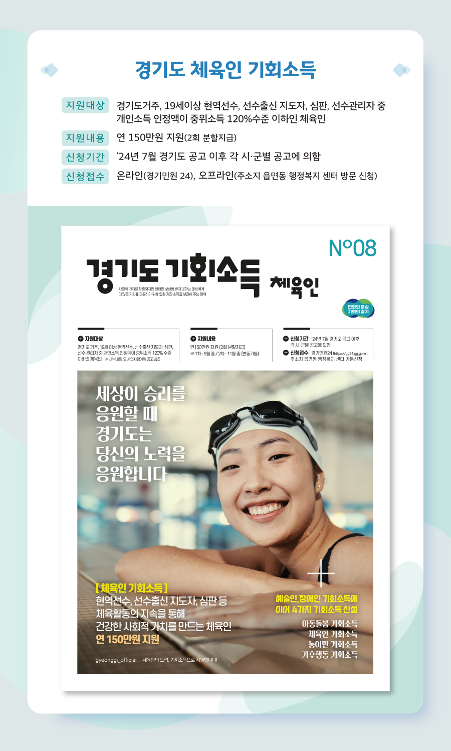세 번째 뉴스레터 경기도체육인 기회소득안내입니다.
            경기도체육인기회소득은 경기도 거주하는 십구세 이상 현역선수, 선수출신지도자, 심판, 선수관리자 중 개인소득 인정액이 중위소득 백이십퍼센트 수준 이하인 체육인을 대상으로 연 150만원을 2회 분할지급할 예정입니다.
            신청기간은 이천이십사년 칠월 경기도 공고 이후 각 시군별에서 공고를 별도 진행할 예정이며, 온라인에서는 경기민원24를 통해, 오프라인에서는 주소지 읍면동 행정복지 센터 방문을 통해 신청할 수 있습니다. 
            